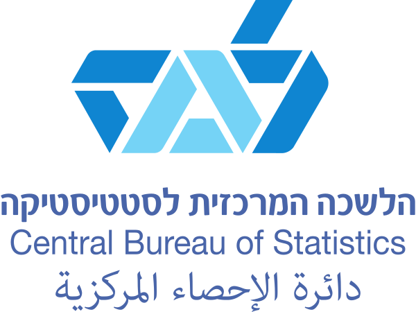 לוגו הלשכה המרכזית לסטטיסטיקה